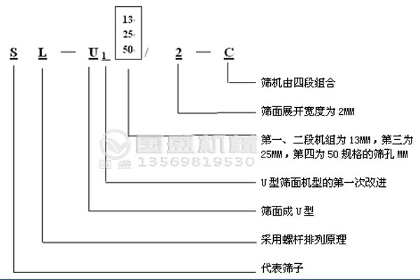 篩面50mm螺桿